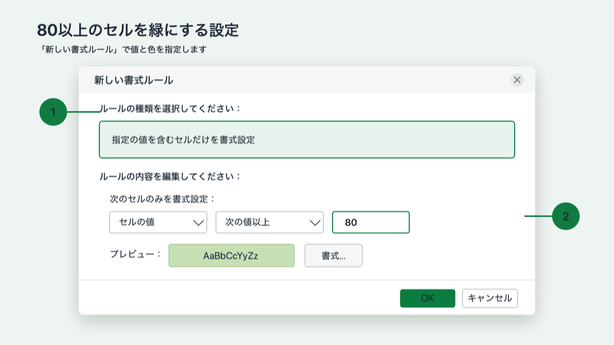 Excelの新しい書式ルールで80以上のセルを緑に設定する画面