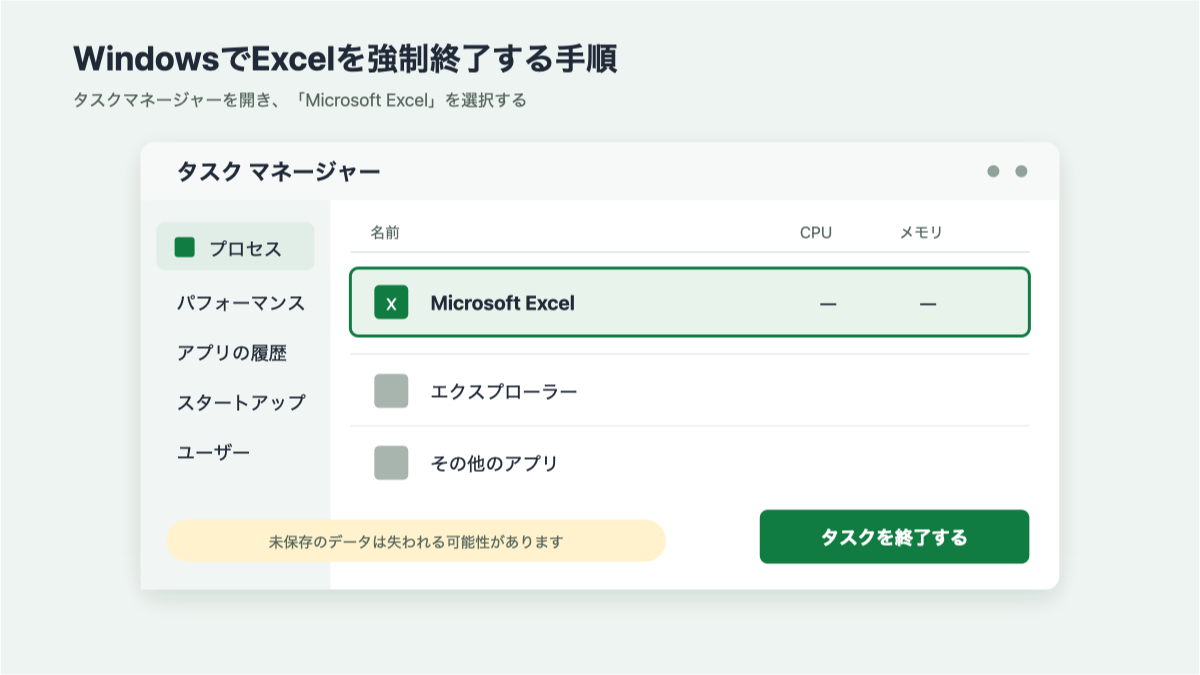 WindowsのタスクマネージャーでMicrosoft Excelを選んで終了する画面イメージ